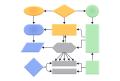 imagen para "flow chart" en polaco