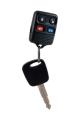 imagen para "ignition key" en polaco