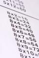 imagen para "multiplication table" en polaco