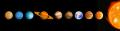 imagen para "planetary system" en polaco